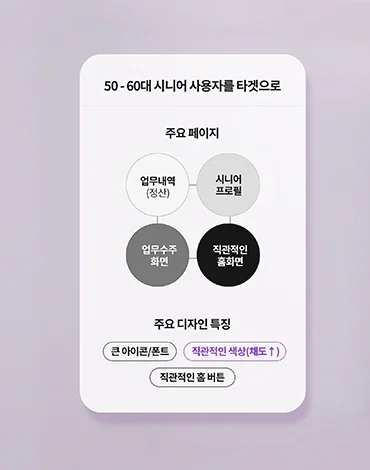 시니어 일용직 앱 페이크 디자인